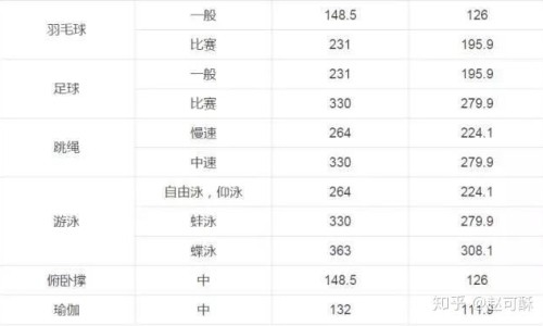 夏桔梗功效网 :分享夏桔草怎么吃效果最好-夏桔草功效与主治知识