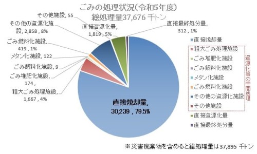 夏桔草作用与功效-夏桔梗功效网 :分享夏桔草怎么吃效果最好-夏桔草功效与主治知识